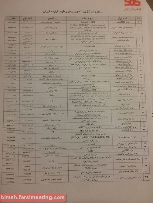 بیمه sos مراکز طرف قرارداد با کمک رسان ایران